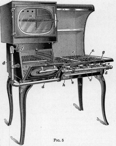 Illustration: Fig. 5 Gas Stove