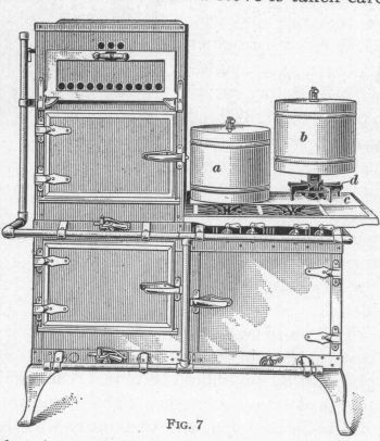 Illustration: Fig. 7 Fireless-Cooking Gas Stove