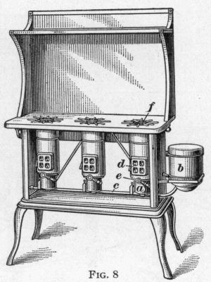 Illustration: Fig. 8 Kerosene Stove