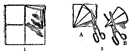 MAKING PERFECT ROUND FROM SQUARE