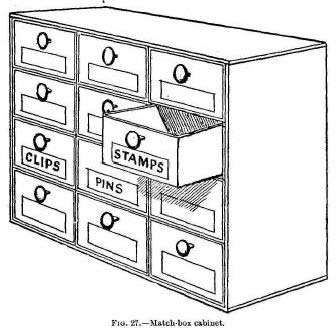 MATCH-BOX CABINET