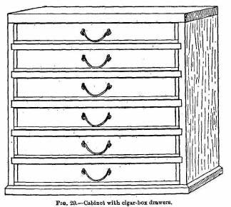 CABINET WITH CIGAR BOX DRAWERS