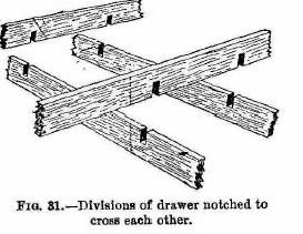 DRAWER DIVIDERS