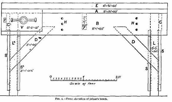 FIG.4. FRONT ELEVATION OF JOINERS BENCH
